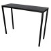 Mahaut console